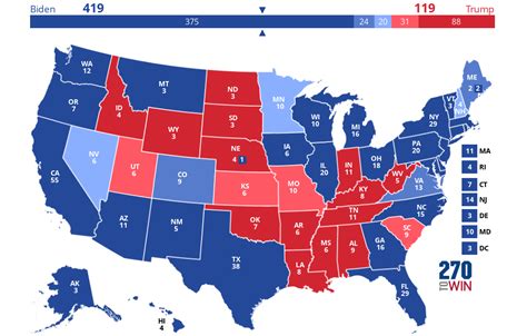 race to 270 map.